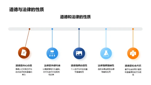 道德法律的解析