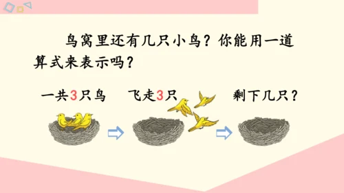 0的认识和加、减法（课件）(共22张PPT)-一年级数学上册人教版