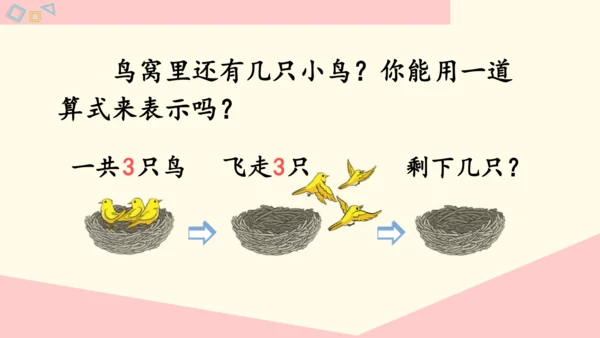 0的认识和加、减法（课件）(共22张PPT)-一年级数学上册人教版