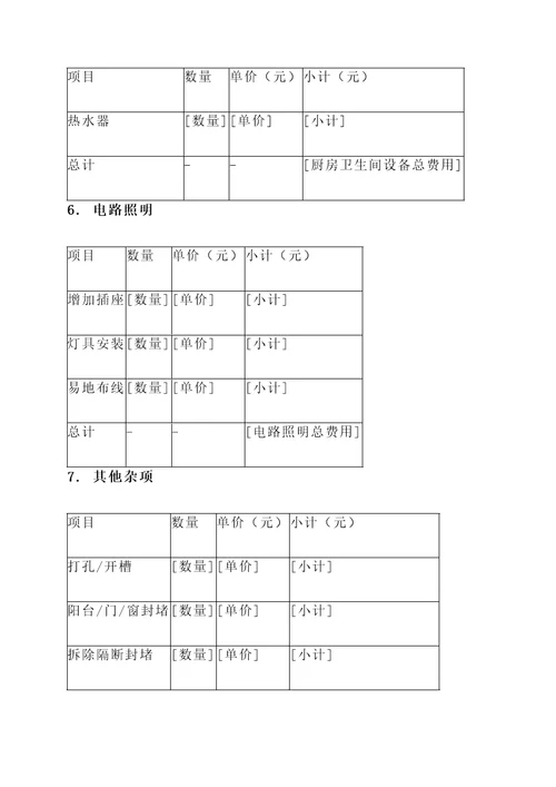 家装工人报价单