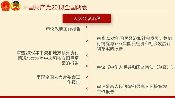 聚焦两会奋进新时代PPT模板