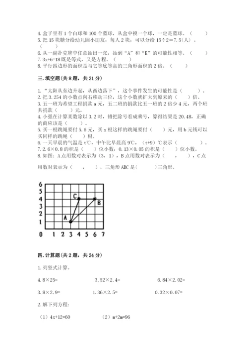 人教版五年级上册数学期末测试卷（夺分金卷）.docx