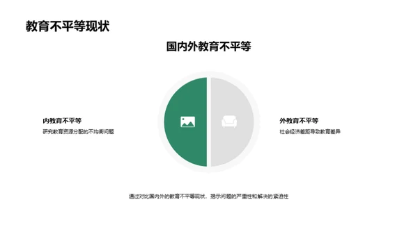 教育理论与实践探析