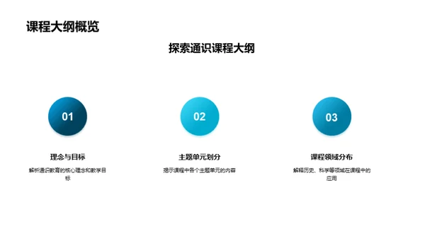 通识教育全解析