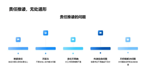 提升实验室团队协作