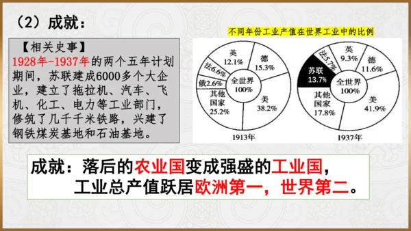 第11课 苏联的社会主义建设  课件