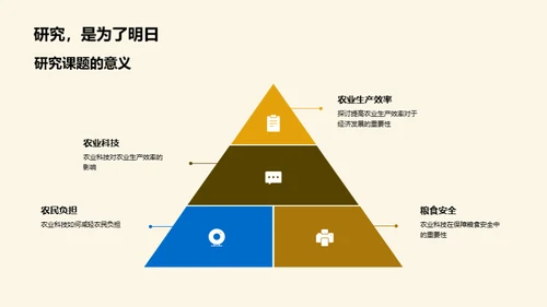 农业科技之农学探究