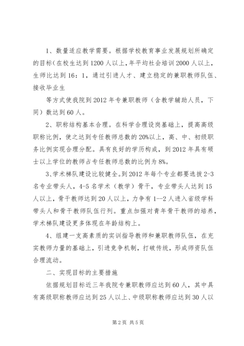 有感于XX县区职业中学师资队伍建设专项培训活动 (2).docx