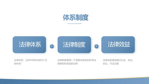 蓝色简约大气法律知识讲座PPT动态模板