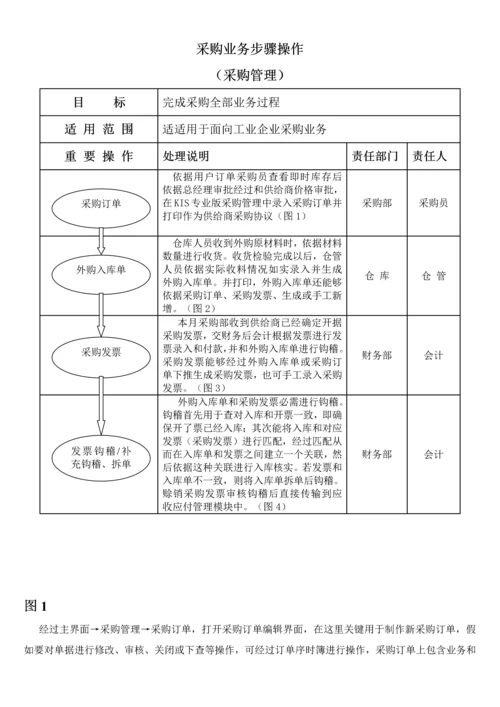 KIS产品操作基础手册业务篇.docx