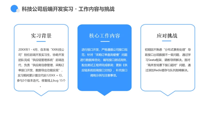 蓝色商务风软件工程专业大学生职业生涯规划发展展示PPT模版