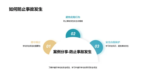 校园安全我们在行动