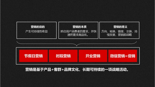 重庆麻辣火锅通用PPT模板