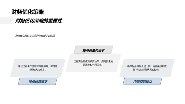 季度财务报告