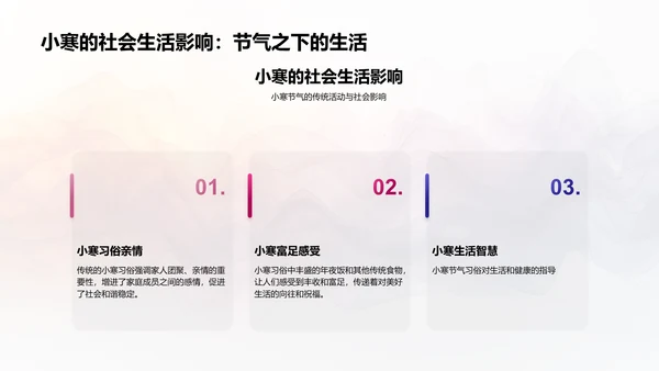 小寒文化传播实践PPT模板
