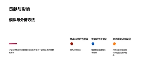 掌控未来：化学反应新视角