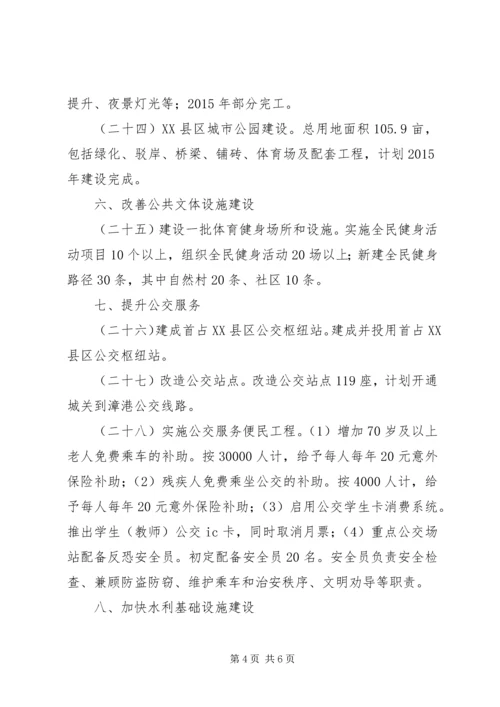 市委、市政府为民办实事工作计划.docx