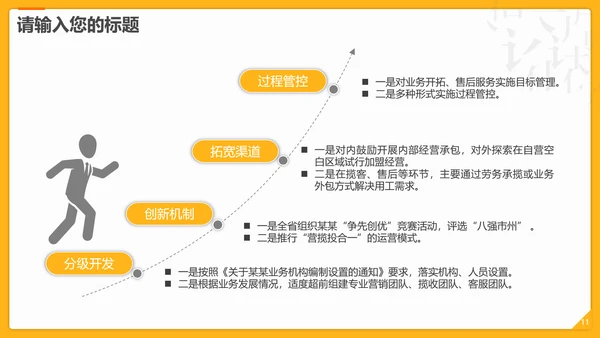 中国传统文化汉字的魅力PPT模板