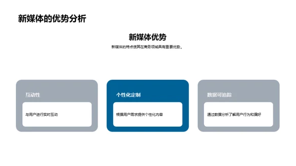 新媒体商务变革探析