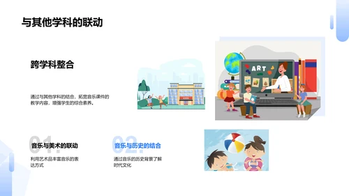 音乐欣赏教学创新