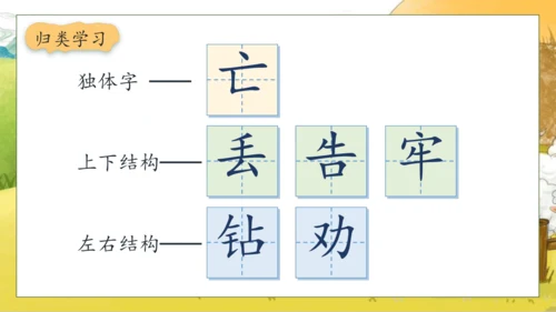 【核心素养】部编版语文二年级下册-12. 寓言二则 第1课时（课件）
