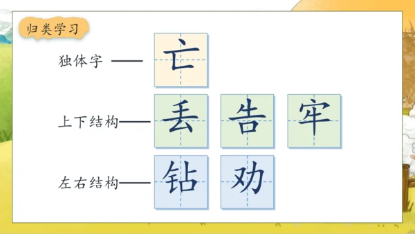 【核心素养】部编版语文二年级下册-12. 寓言二则 第1课时（课件）