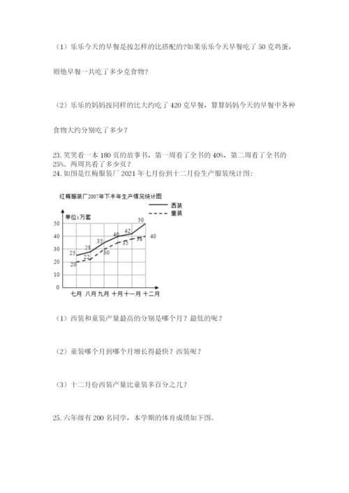六年级小升初数学解决问题50道（名师系列）.docx