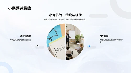 小寒营销策划解析PPT模板