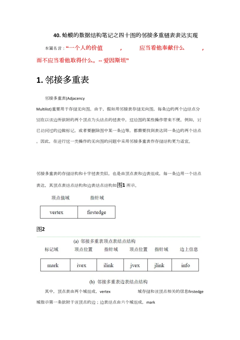 2023年蛤蟆的数据结构笔记之四十图的邻接多重链表表示实现.docx