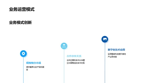 新纪元房地产之路