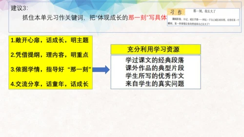 统编版语文五年级下册第一单元教材解读  课件