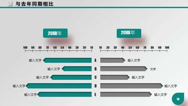 医疗行业医院专用通用PPT工作报告