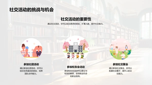 探索大学之路