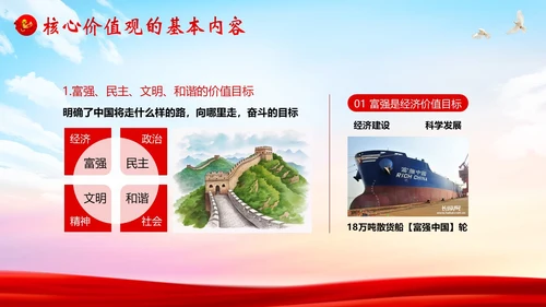 社会主义核心价值观党课党建PPT