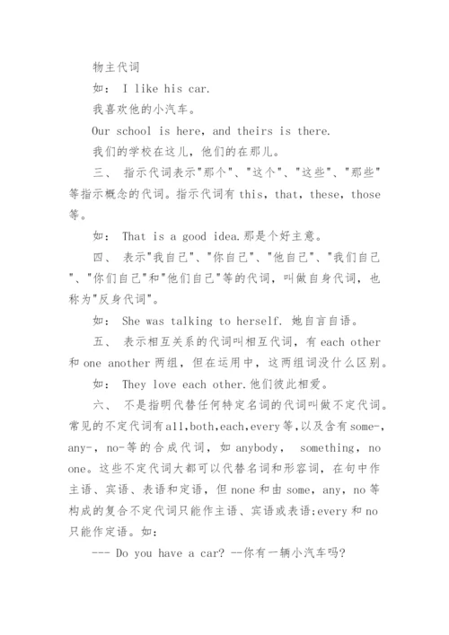 英语基础语法：代词重要知识点总结_1.docx