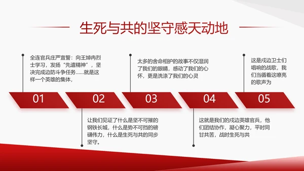 党支部党史学习教育工作总结动态PPT