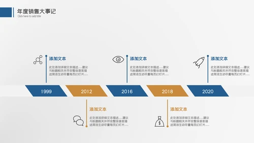 大气商务工作汇报述职报告年终总结PPT