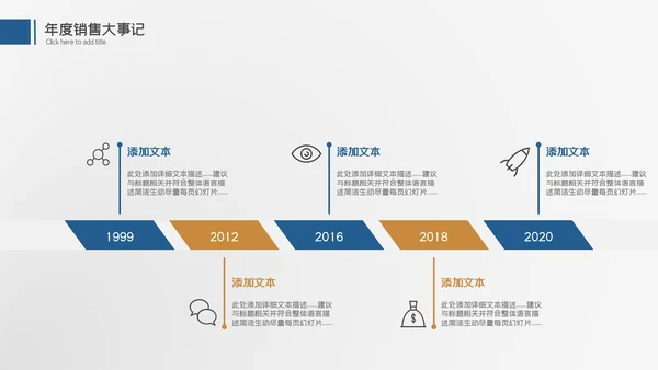 大气商务工作汇报述职报告年终总结PPT