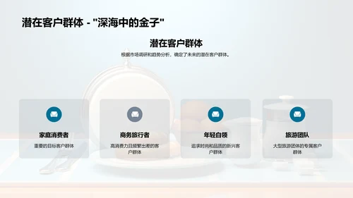 餐饮业绩回顾与预期