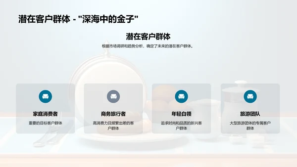 餐饮业绩回顾与预期