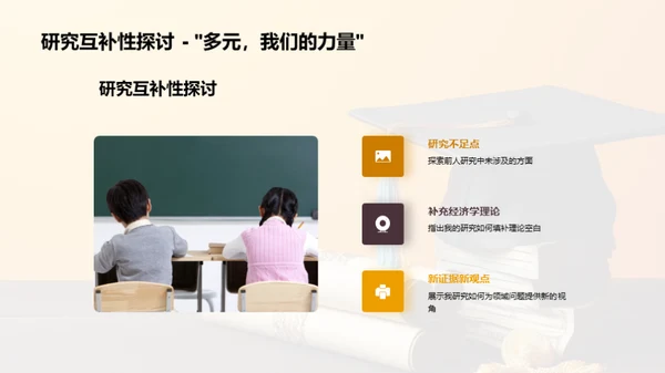 硕士研究之经济学解析