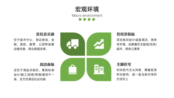 地产样板间开发方案通用PPT模板