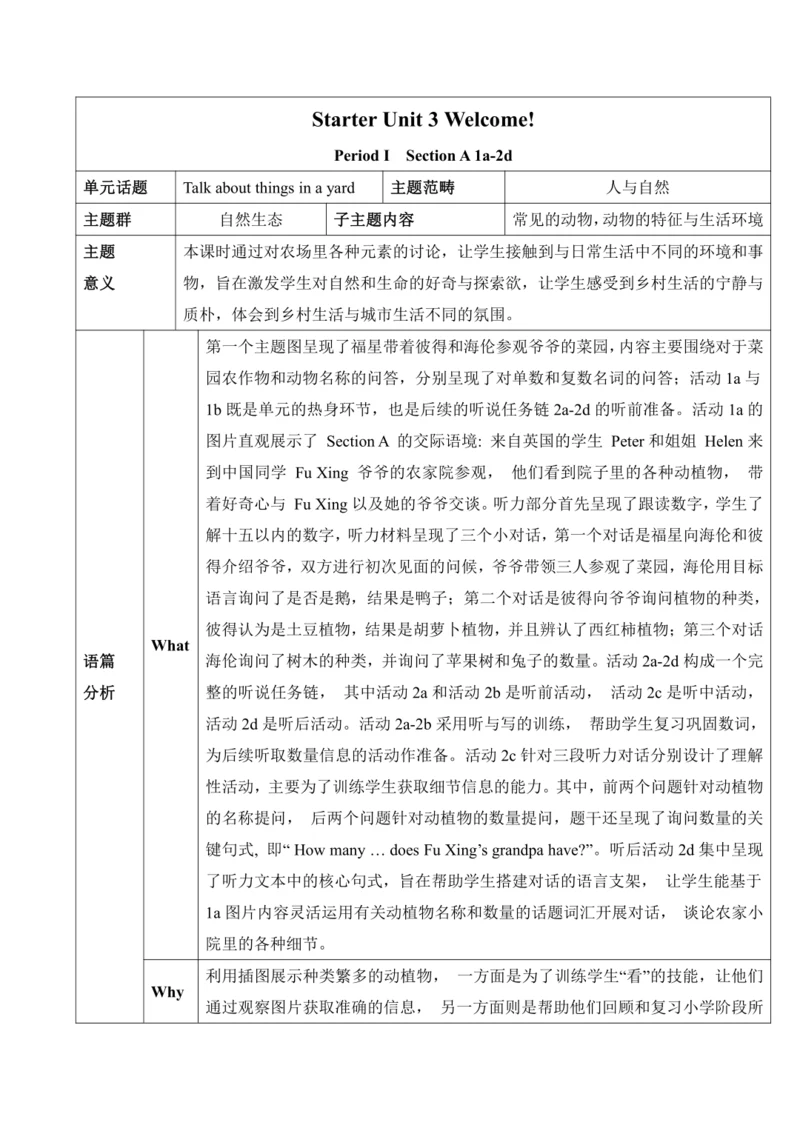 【核心素养目标】Starter Unit 3 Welcome  Section A 1a-2d 教学