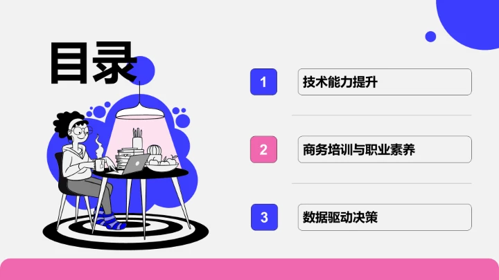 短期职业目标规划PPT模板