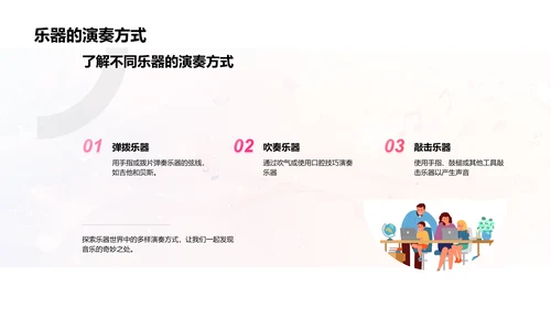 乐器演奏教学