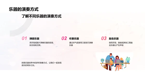 乐器演奏教学