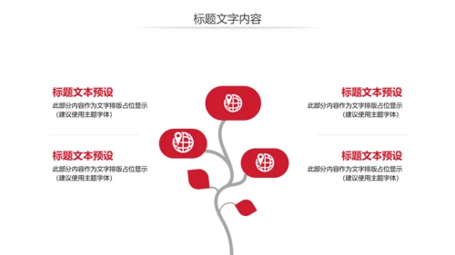 中国风故宫文化故宫印象旅游景点PPT模板