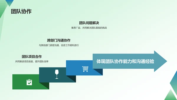 绿色商务转正汇报PPT模板
