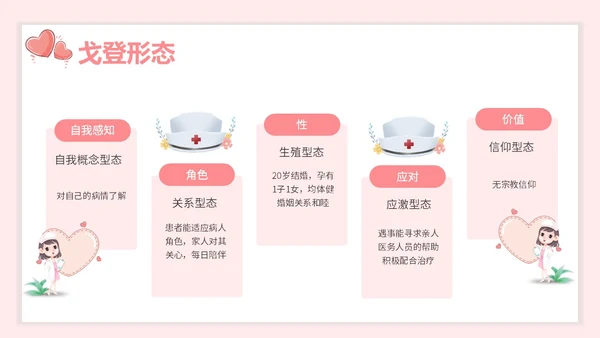 红色插画风简约风子宫肌瘤护理查房疾病护理培训PPT妇科