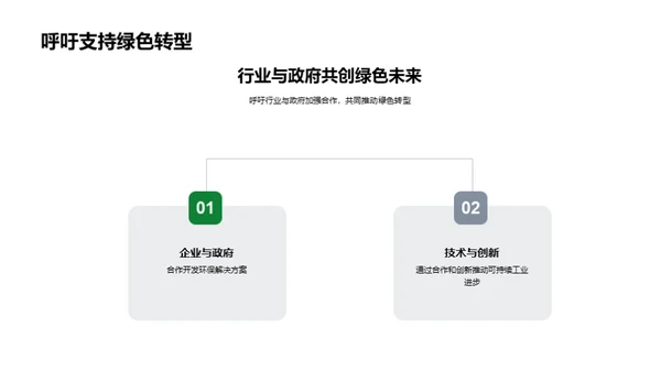 绿色转型与可持续进步